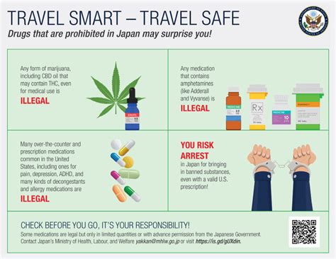 Information for U.S. citizens traveling to Japan.